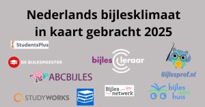 Alle bijlesorganisaties